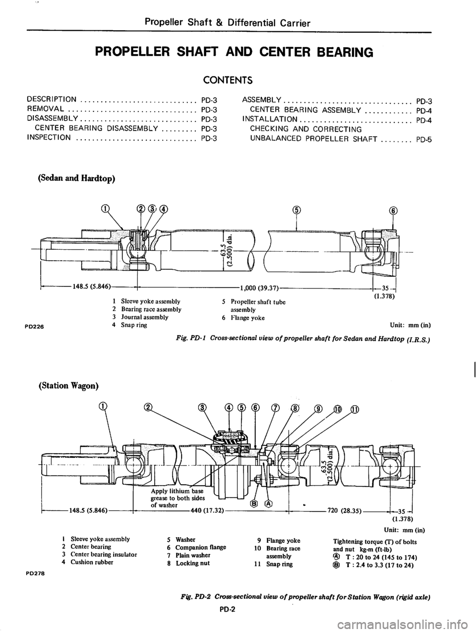 DATSUN 610 1976  Service Manual 