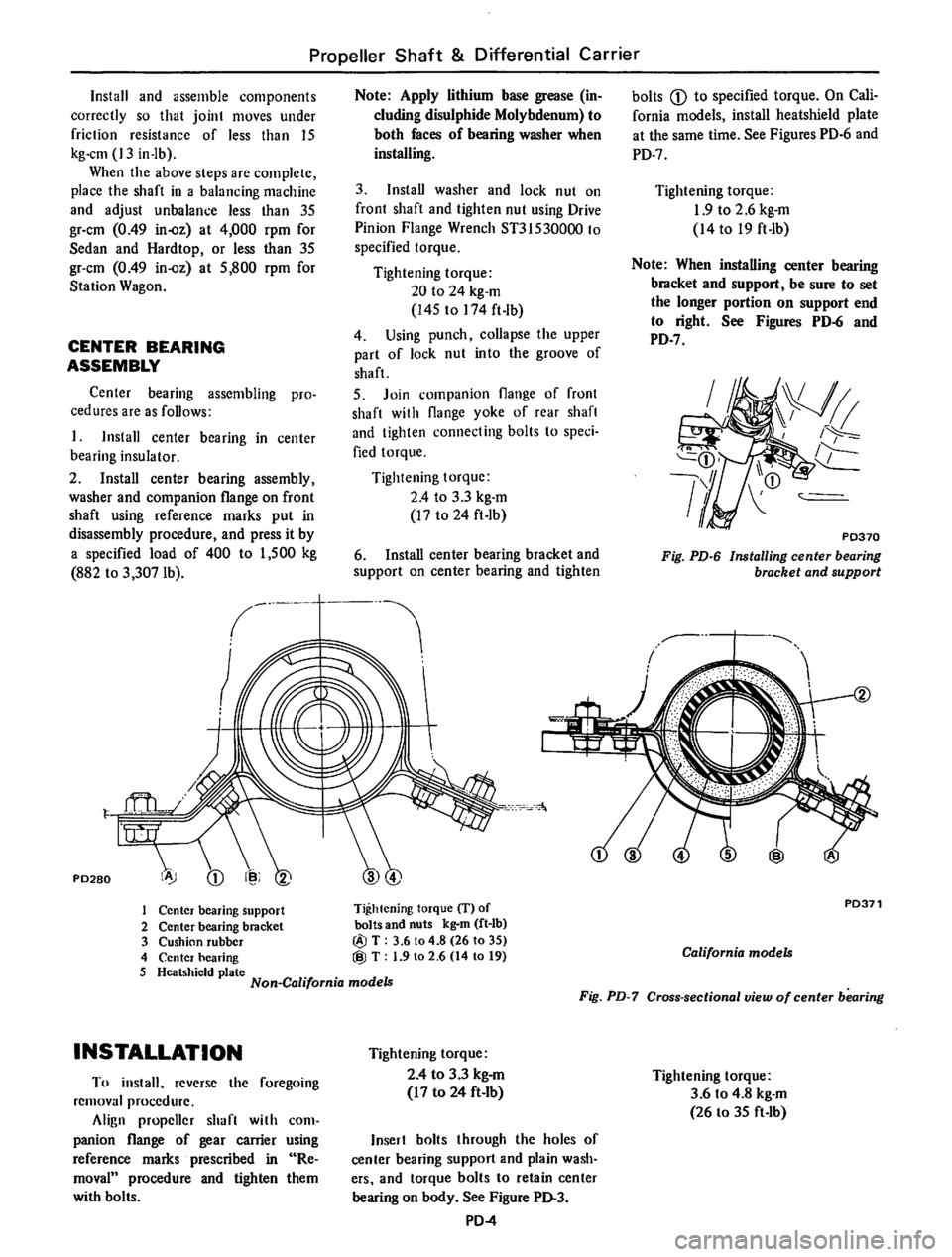 DATSUN 610 1976  Service Manual 