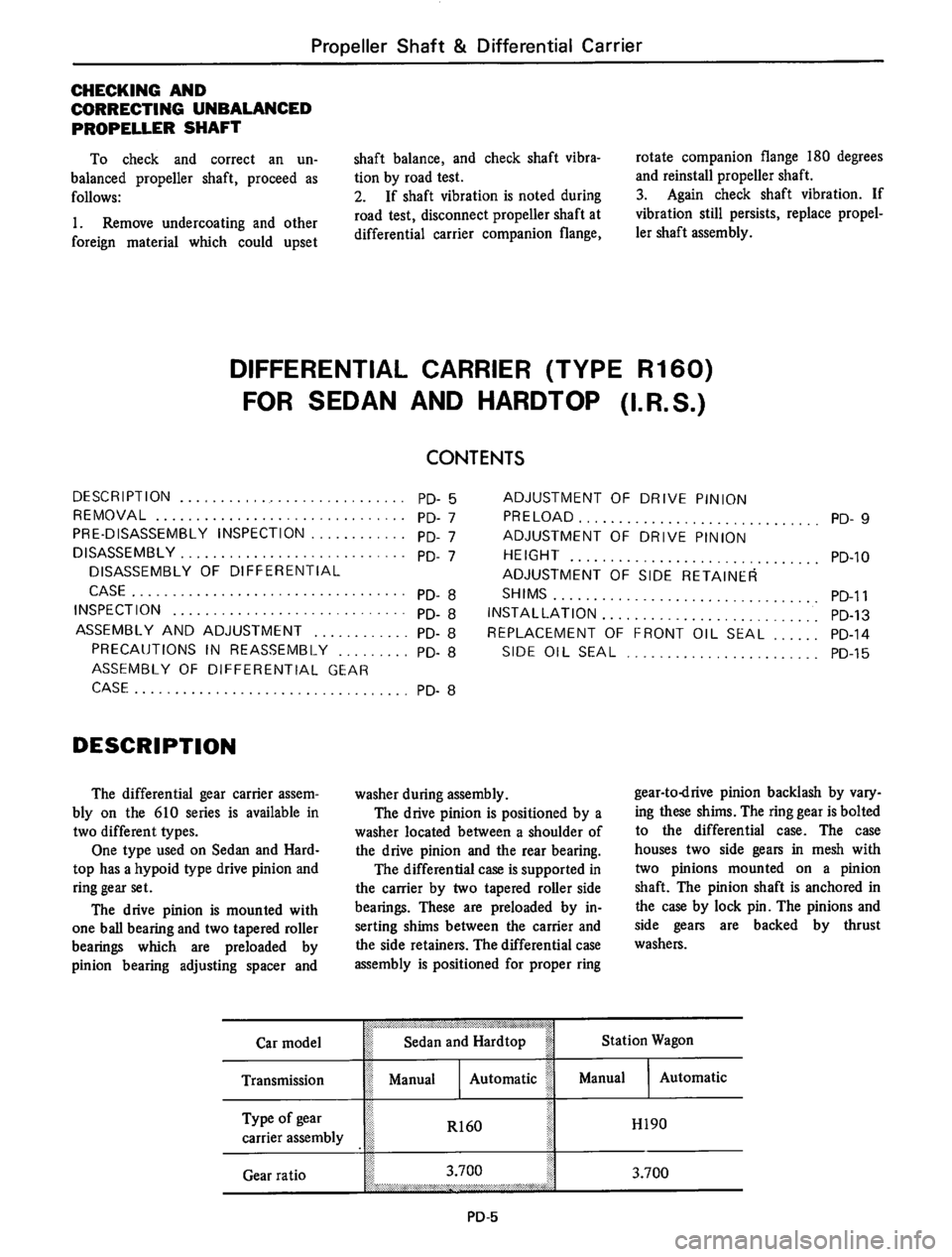 DATSUN 610 1976  Service Manual 