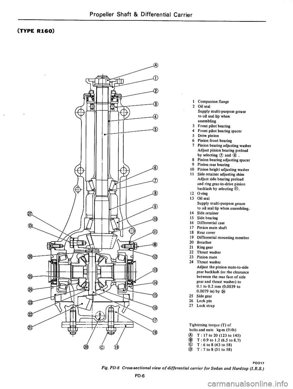DATSUN 610 1976  Service Manual 