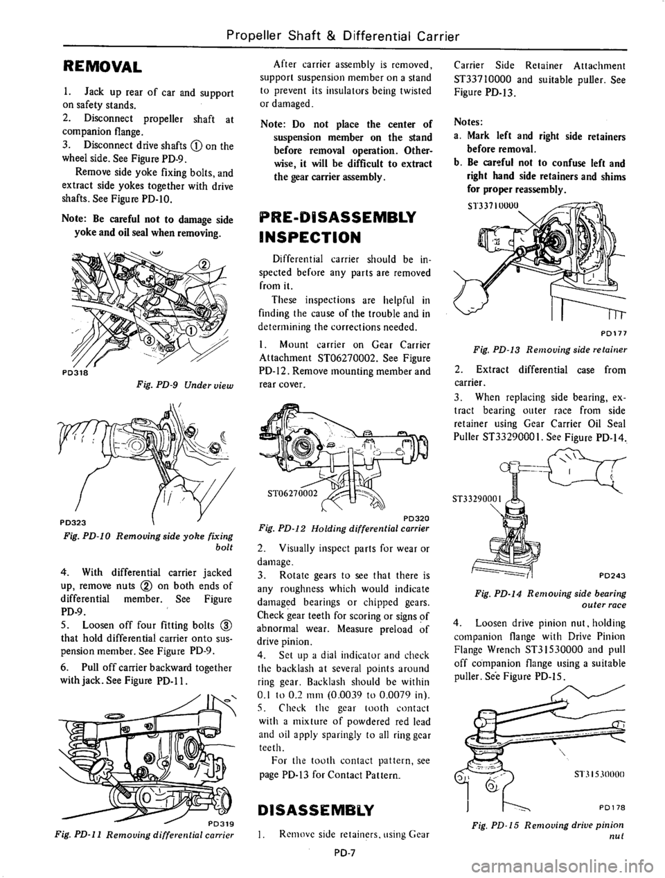 DATSUN 610 1976  Service Manual 