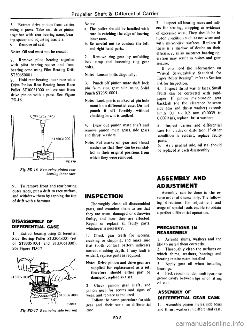 DATSUN 610 1976  Service Manual 
