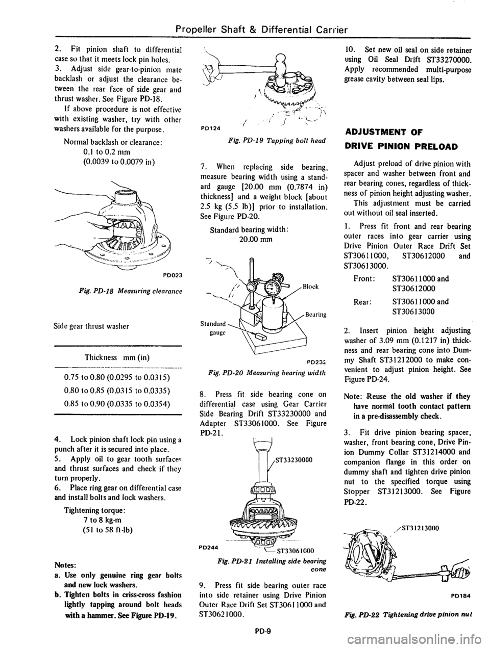 DATSUN 610 1976  Service Manual 