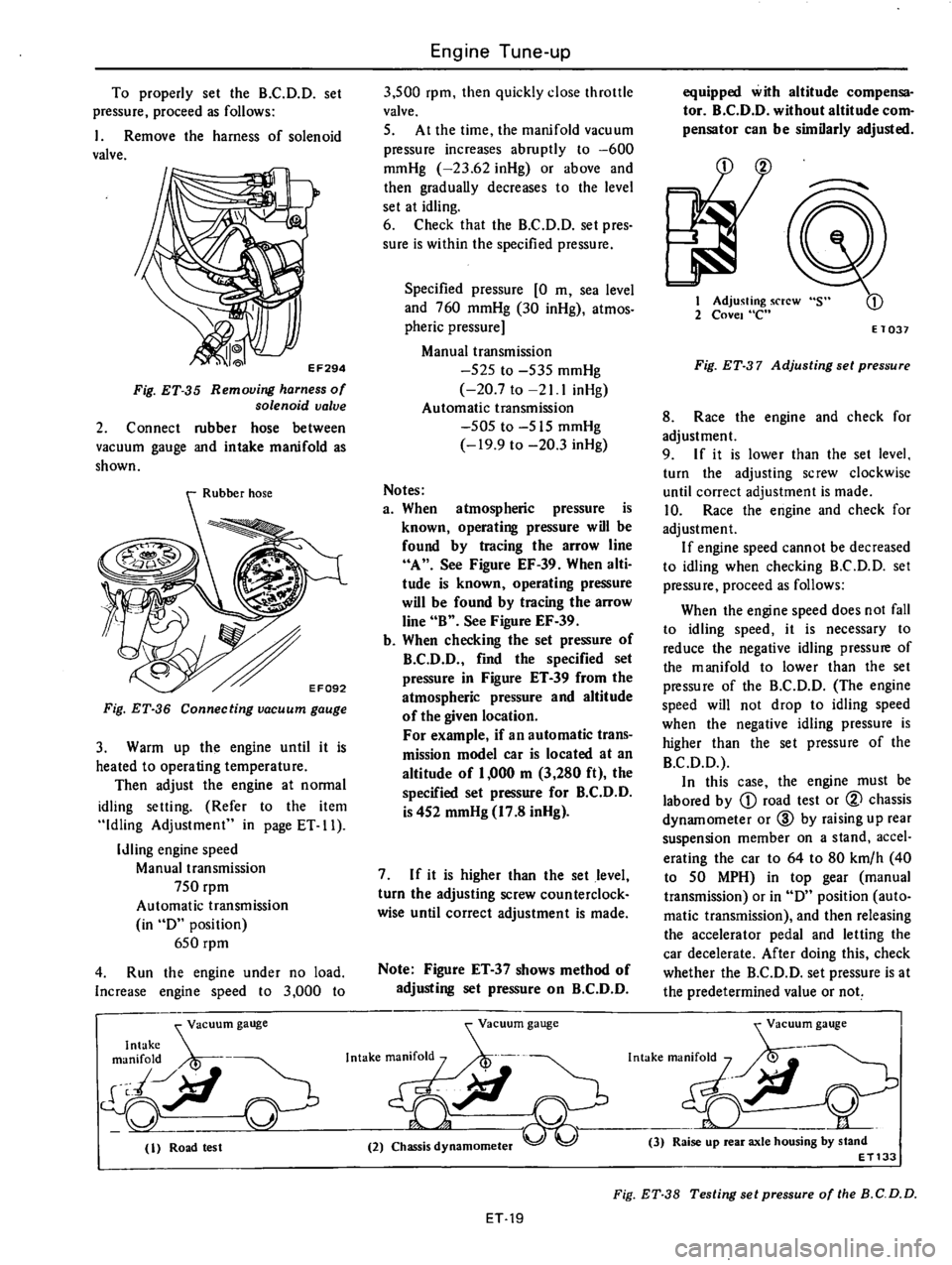 DATSUN 610 1976  Service Manual 