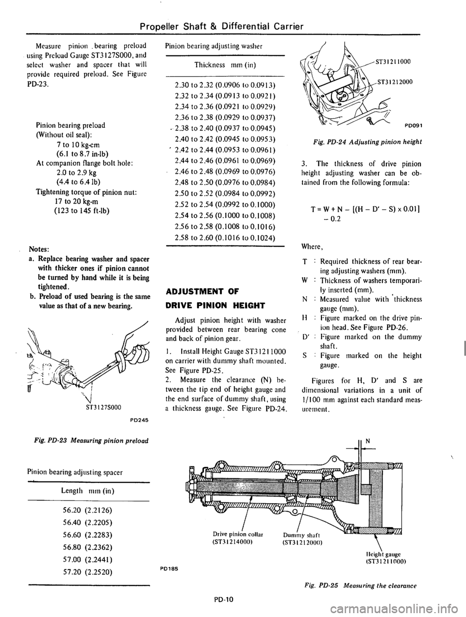 DATSUN 610 1976  Service Manual 