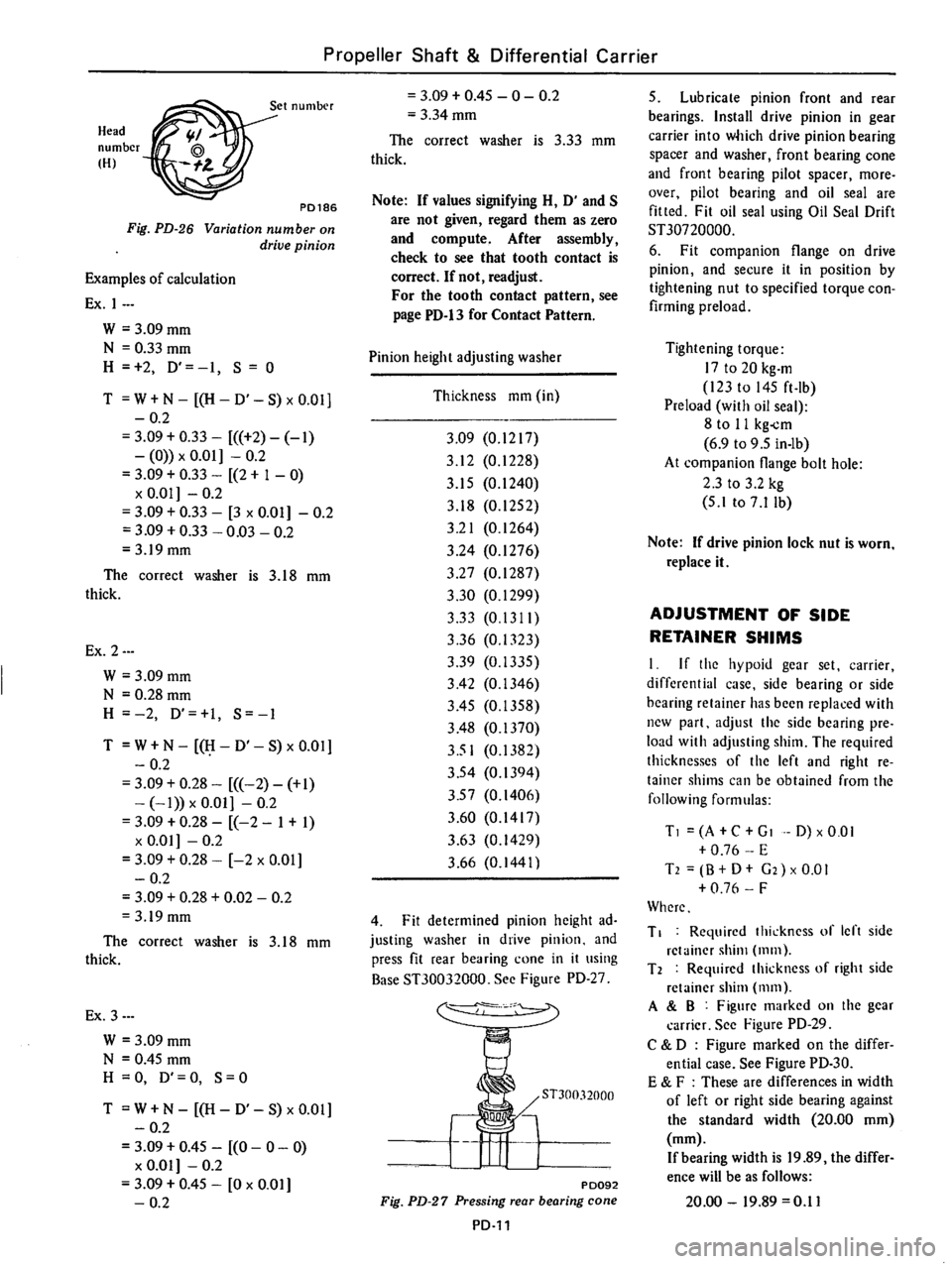 DATSUN 610 1976  Service Manual 