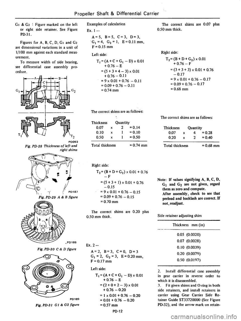 DATSUN 610 1976  Service Manual 