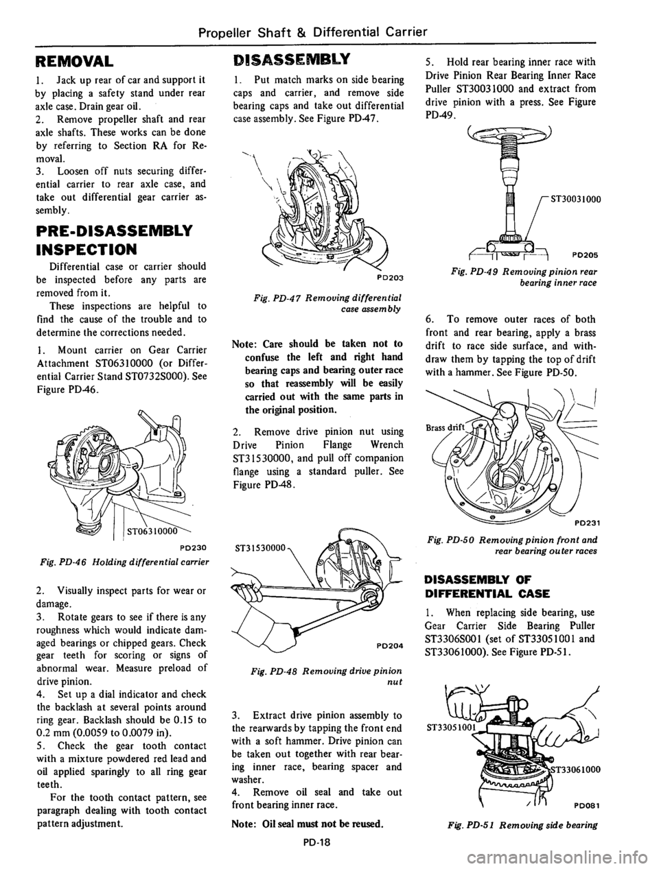 DATSUN 610 1976  Service Manual 