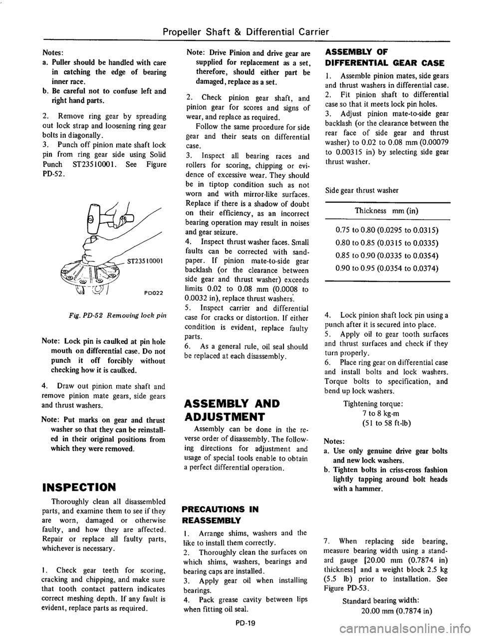 DATSUN 610 1976  Service Manual 
