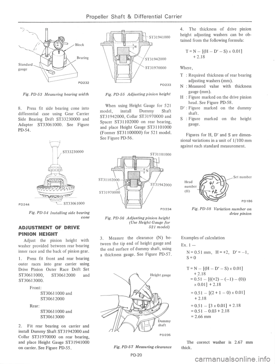 DATSUN 610 1976  Service Manual 