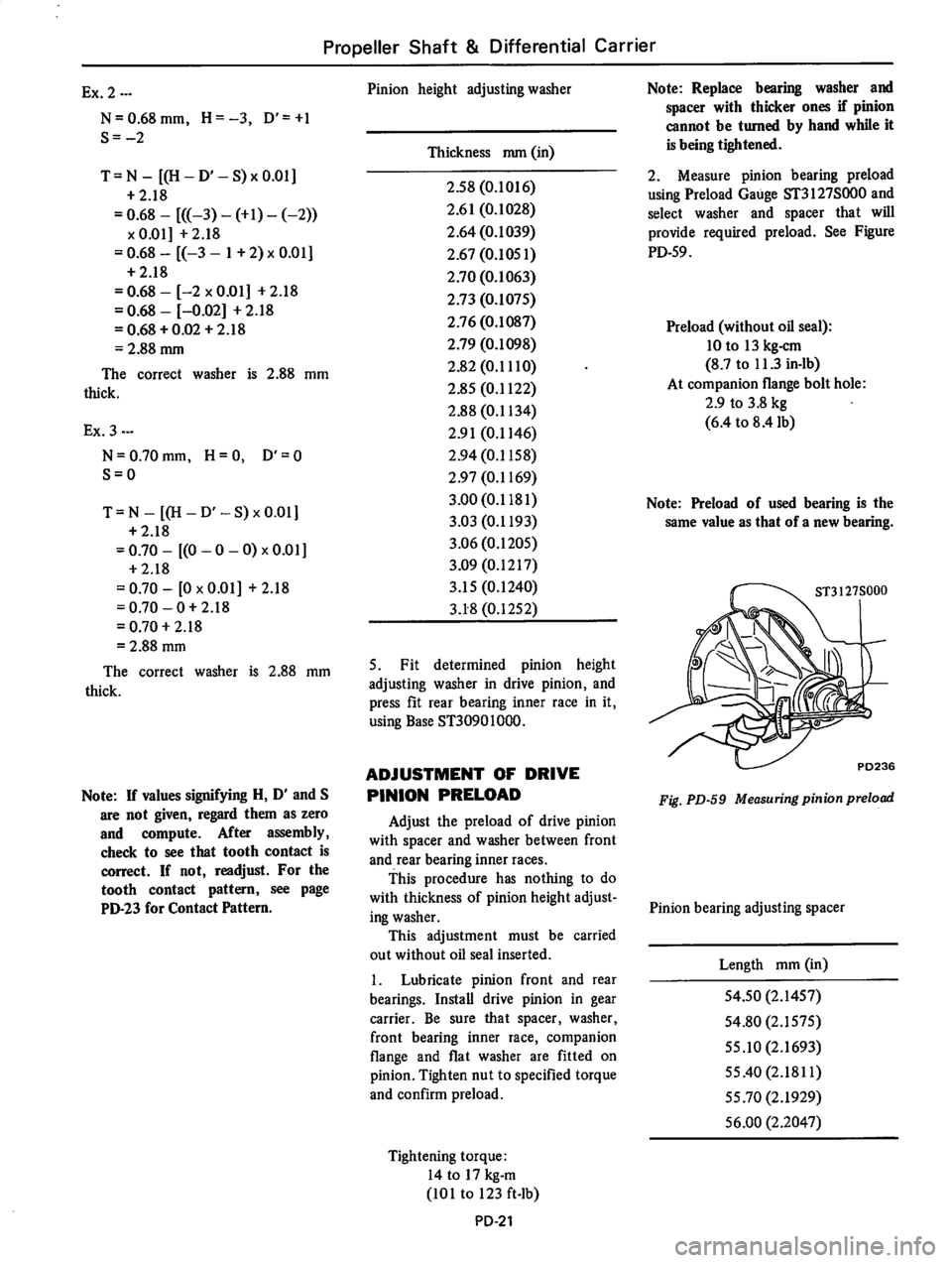 DATSUN 610 1976  Service Manual 