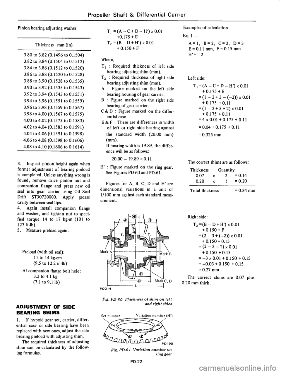 DATSUN 610 1976  Service Manual 