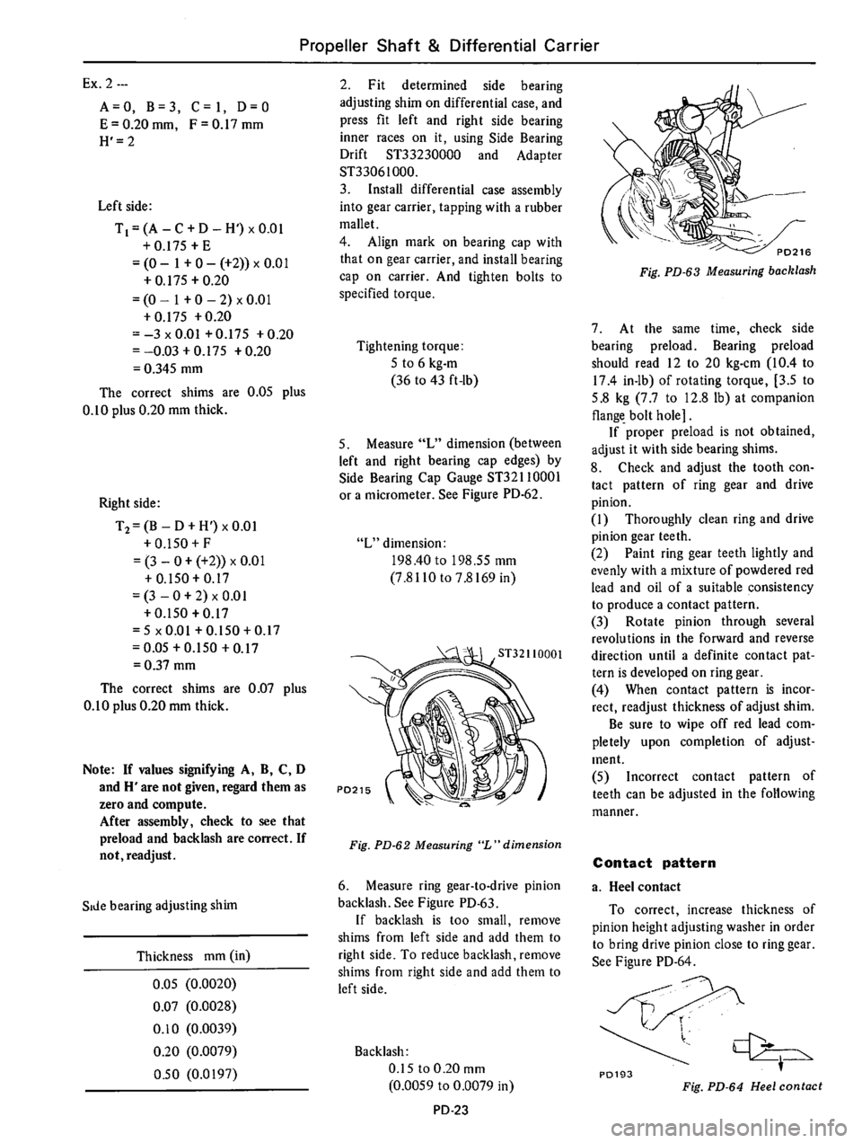 DATSUN 610 1976  Service Manual 