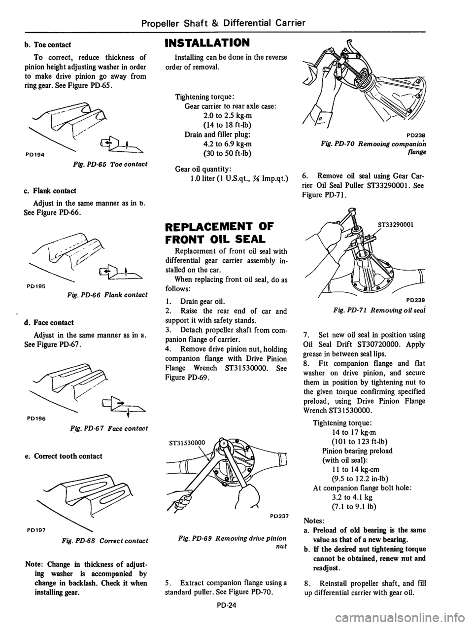 DATSUN 610 1976  Service Manual 