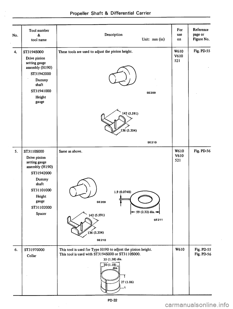 DATSUN 610 1976  Service Manual 