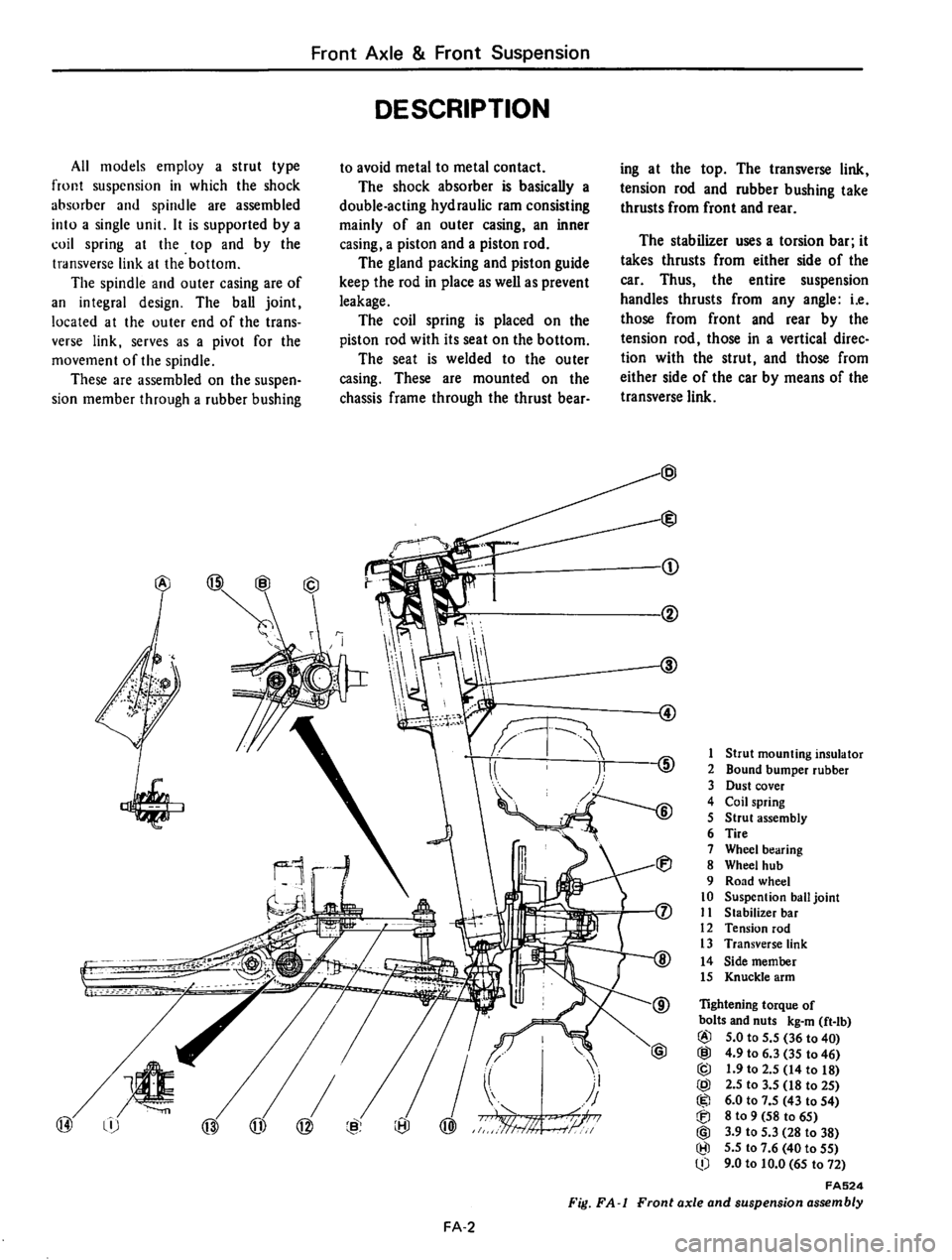 DATSUN 610 1976  Service Manual 