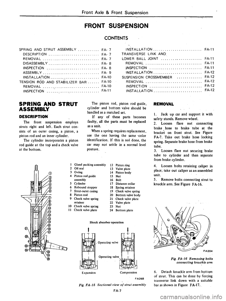 DATSUN 610 1976  Service Manual 