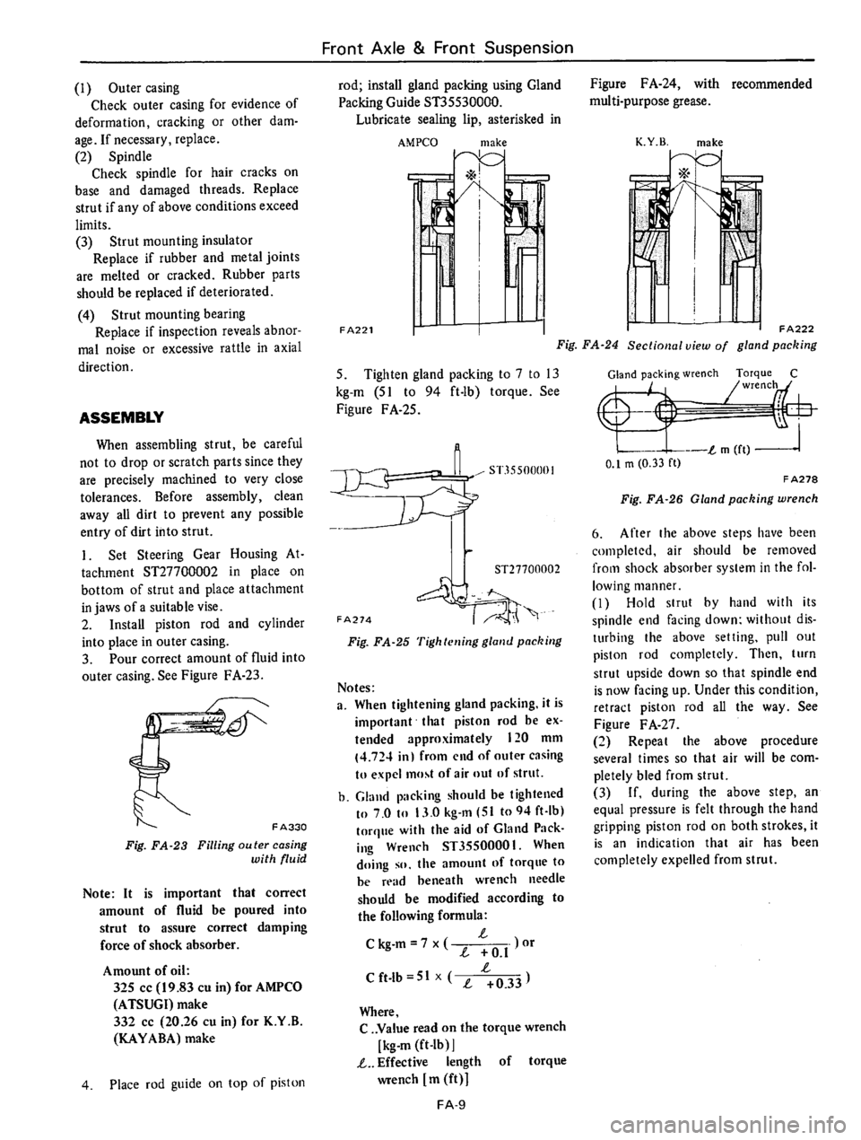 DATSUN 610 1976  Service Manual 