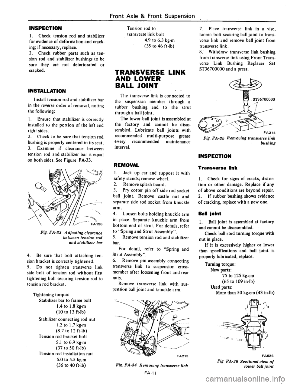DATSUN 610 1976  Service Manual 