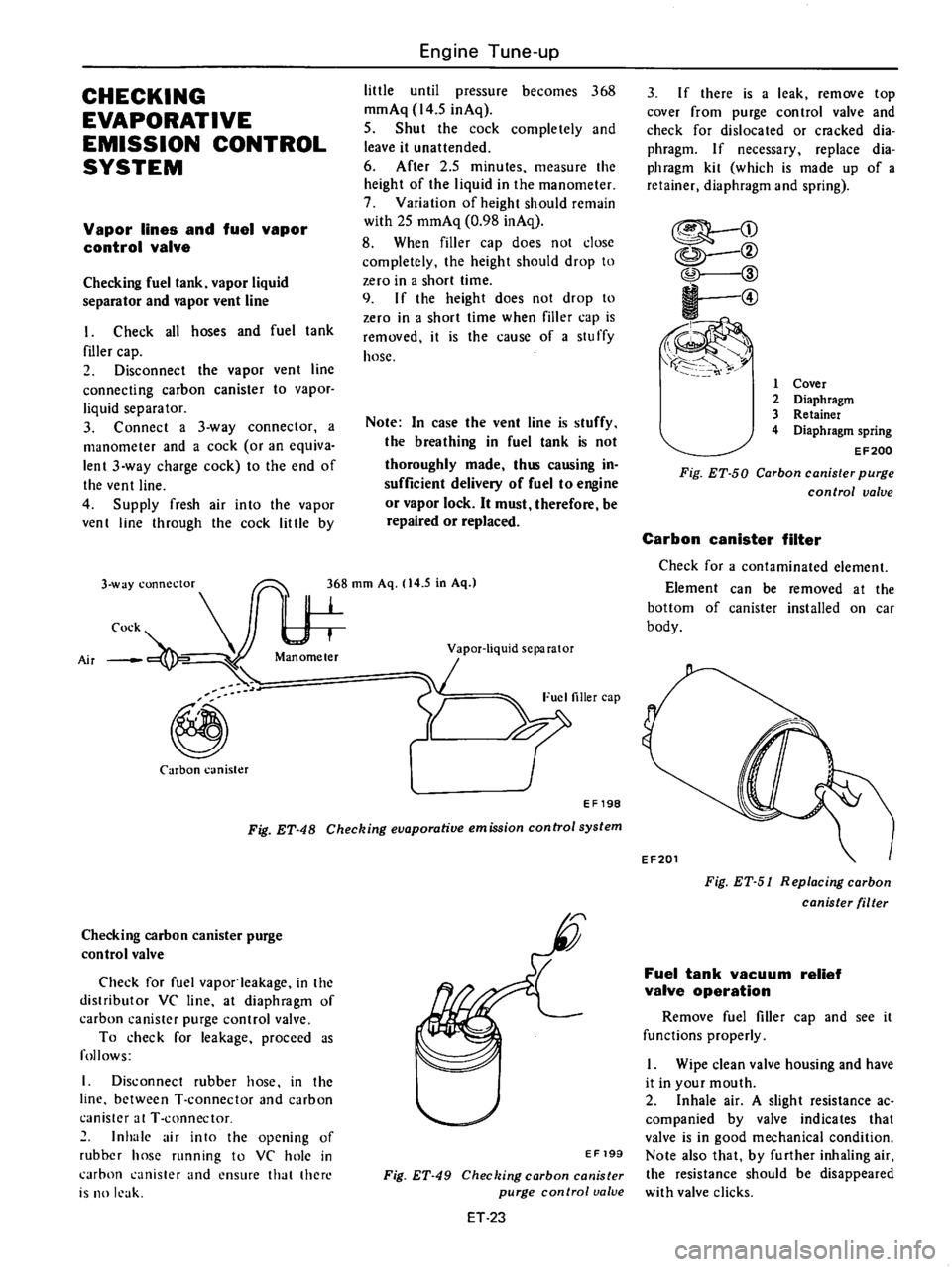 DATSUN 610 1976  Service Manual 