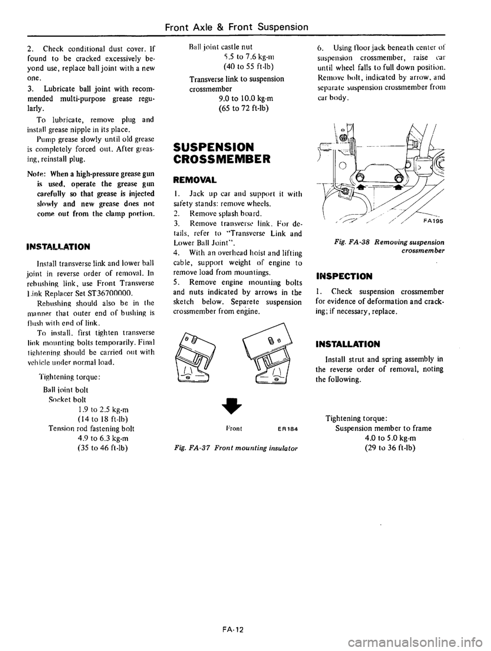 DATSUN 610 1976  Service Manual 