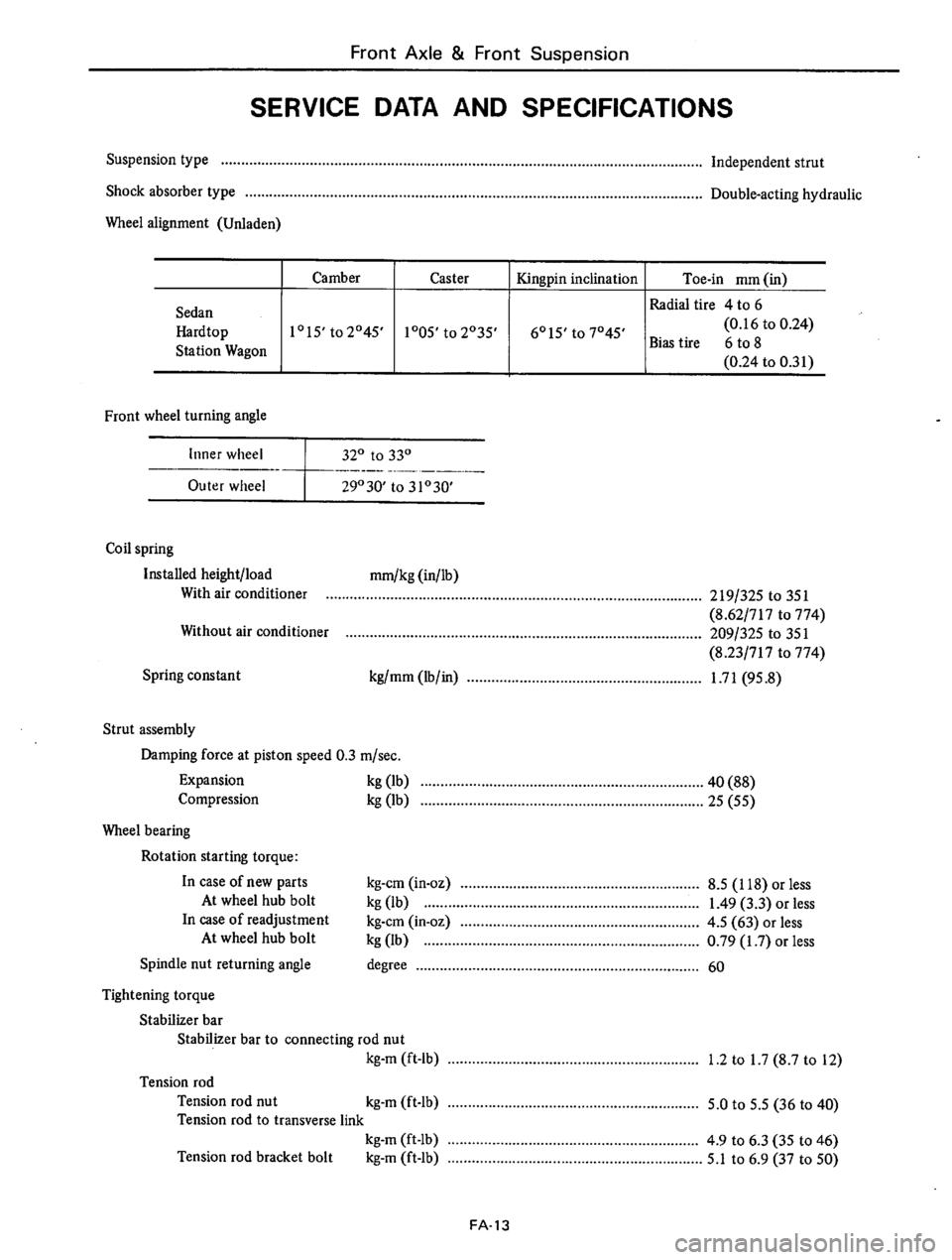 DATSUN 610 1976  Service Manual 
