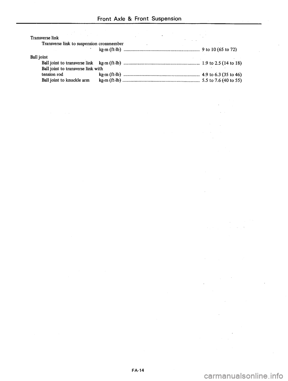 DATSUN 610 1976  Service Manual 