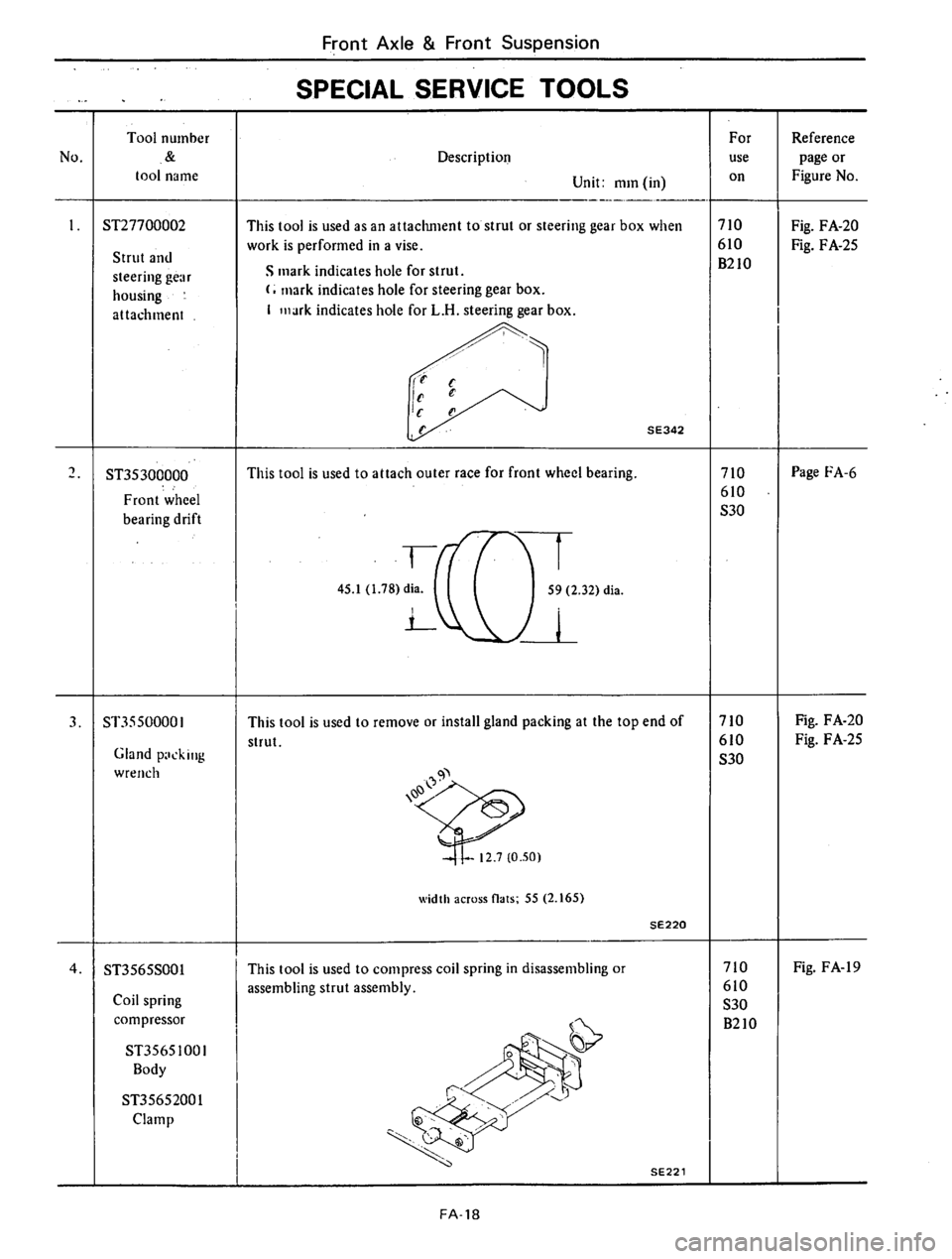 DATSUN 610 1976  Service Manual 
