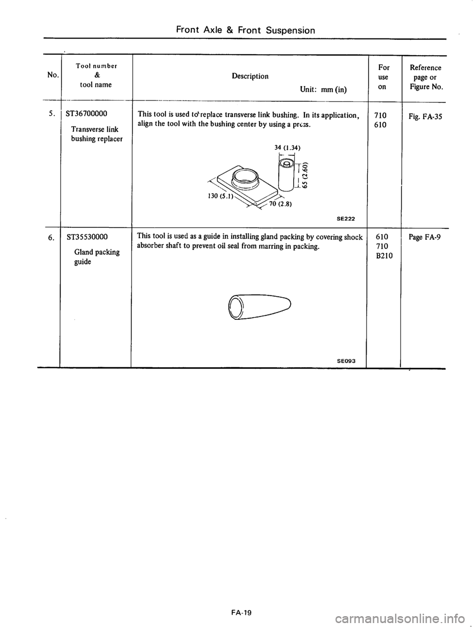 DATSUN 610 1976  Service Manual 