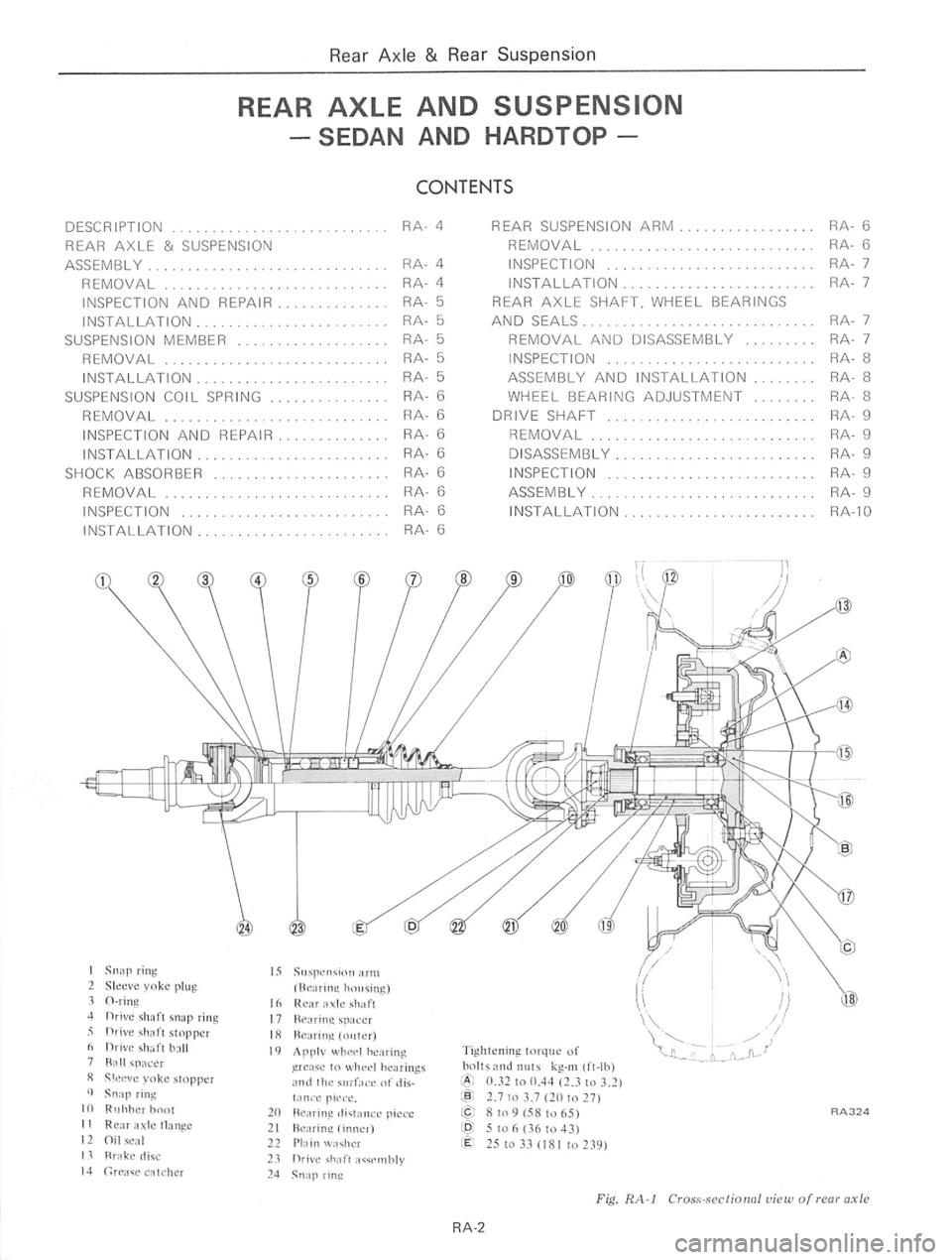 DATSUN 610 1976  Service Manual 