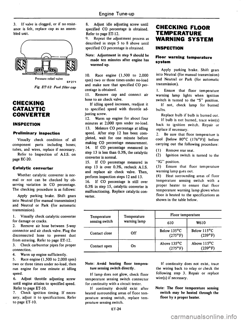 DATSUN 610 1976  Service Manual 
