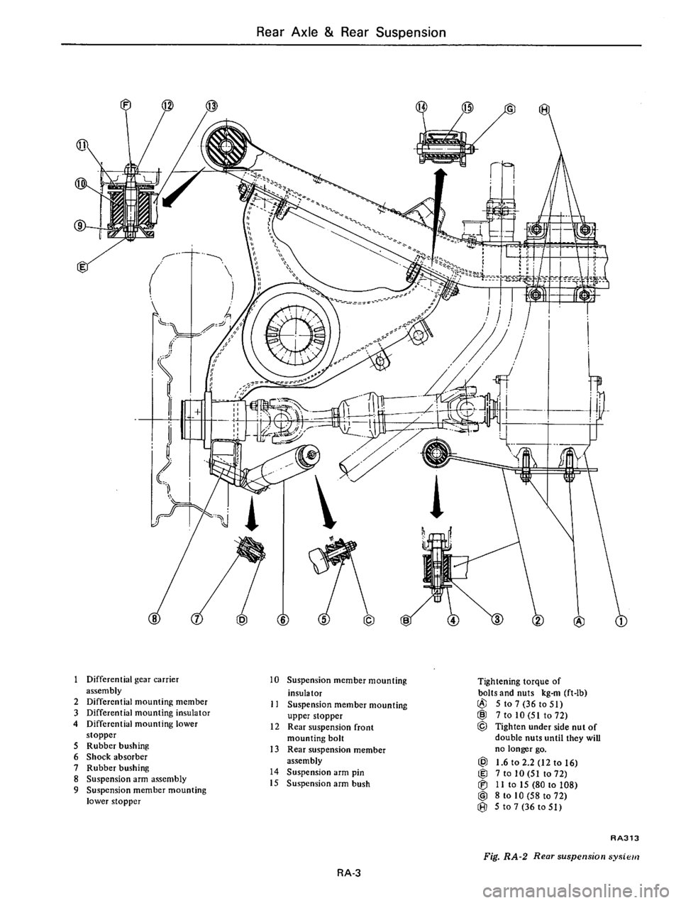 DATSUN 610 1976  Service Manual 