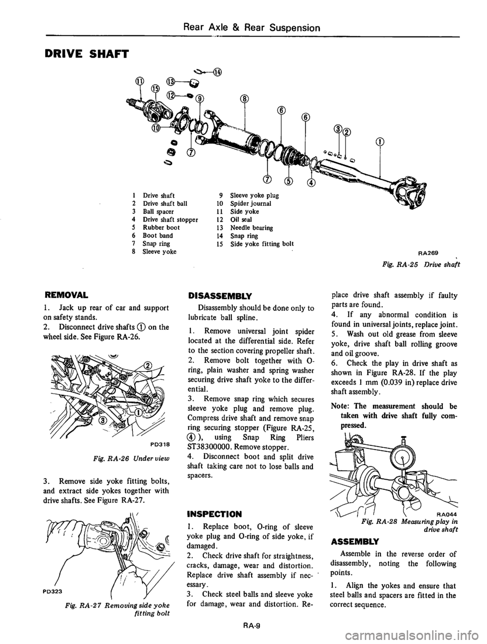 DATSUN 610 1976  Service Manual 