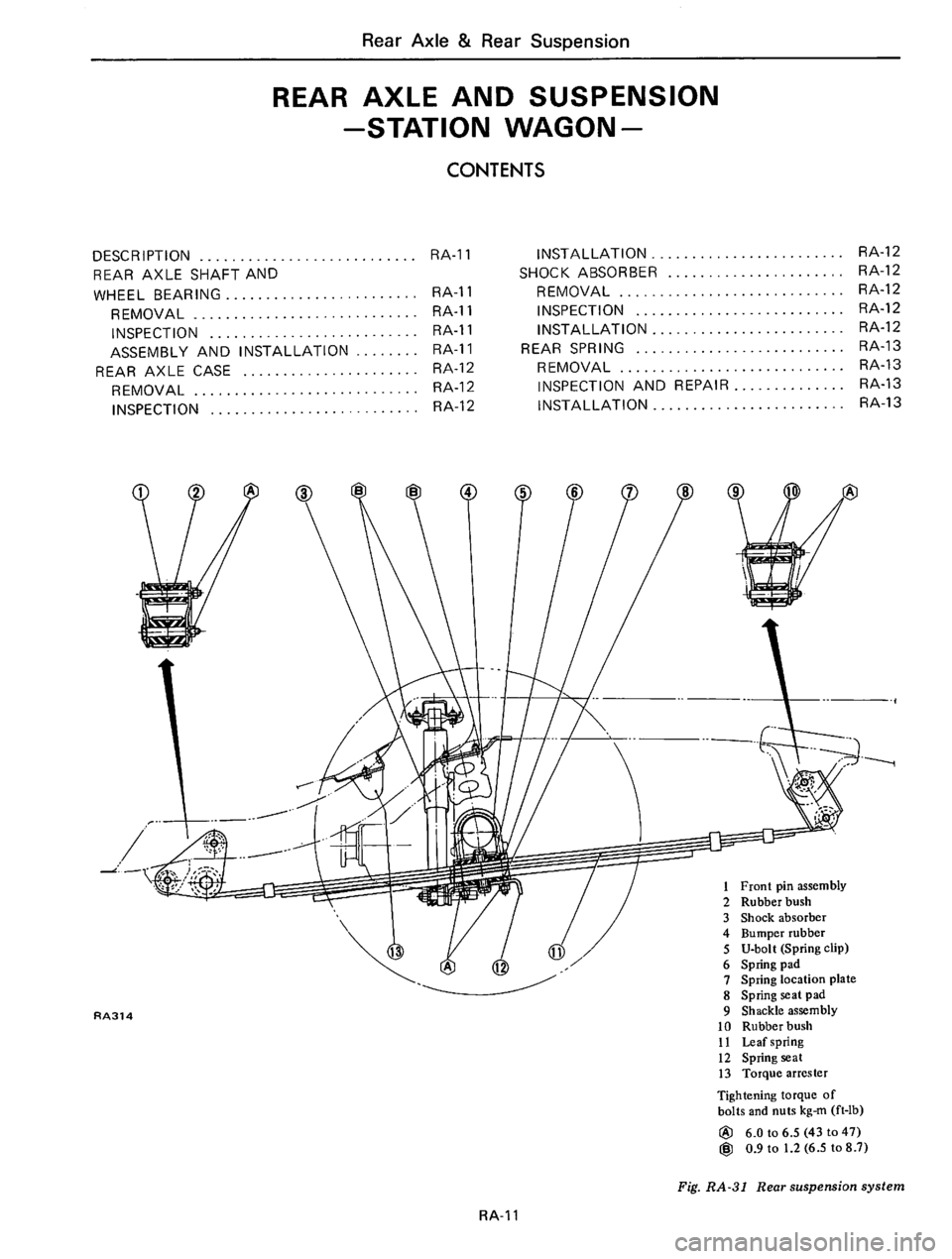 DATSUN 610 1976  Service Manual 