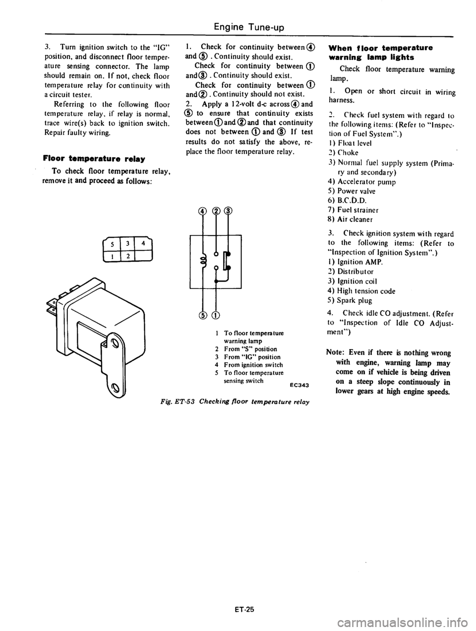 DATSUN 610 1976  Service Manual 