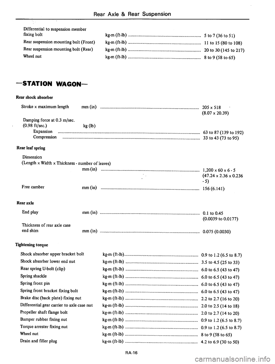 DATSUN 610 1976  Service Manual 