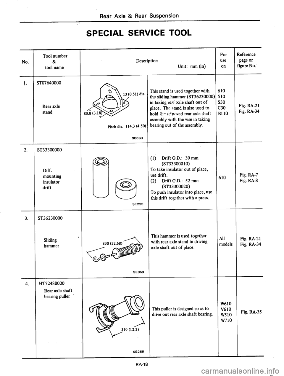 DATSUN 610 1976  Service Manual 