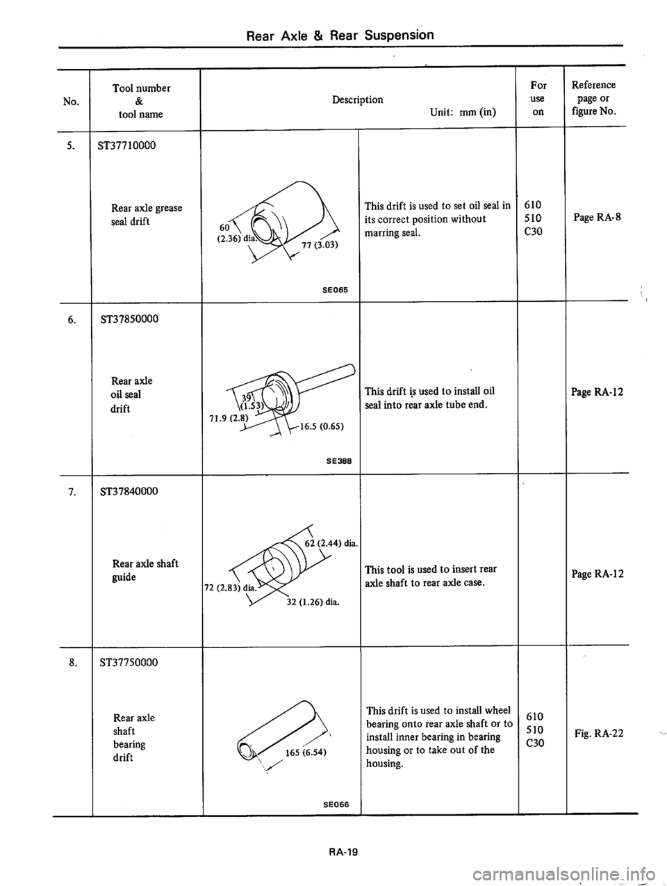 DATSUN 610 1976  Service Manual 