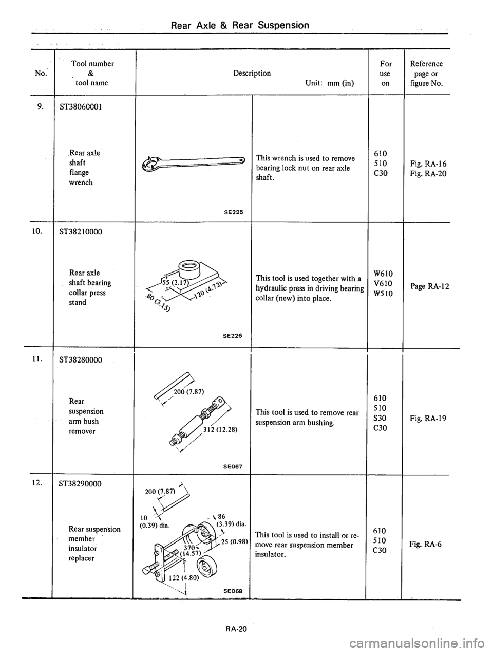 DATSUN 610 1976  Service Manual 