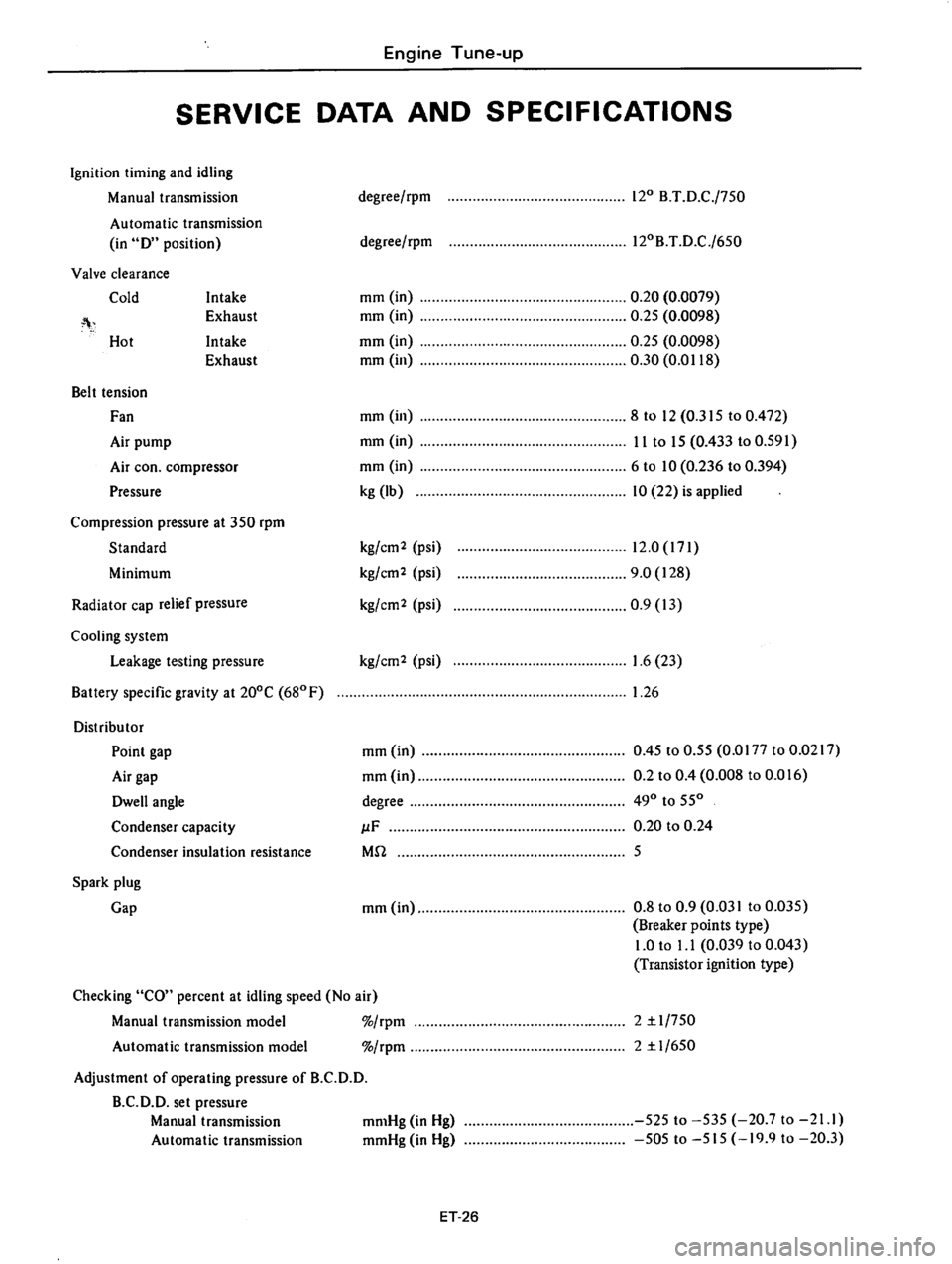 DATSUN 610 1976  Service Manual 
