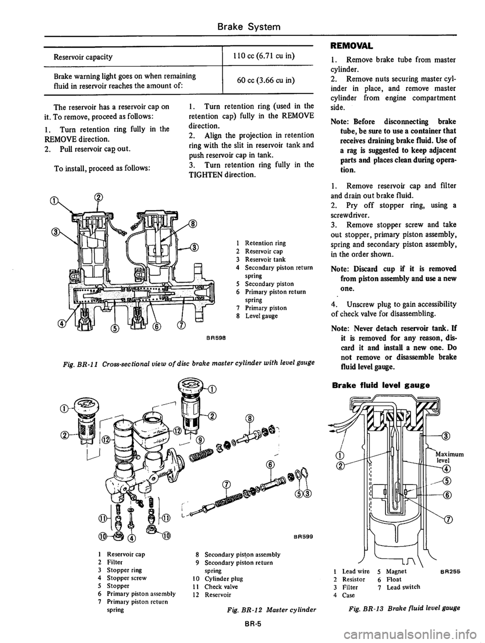 DATSUN 610 1976  Service Manual 