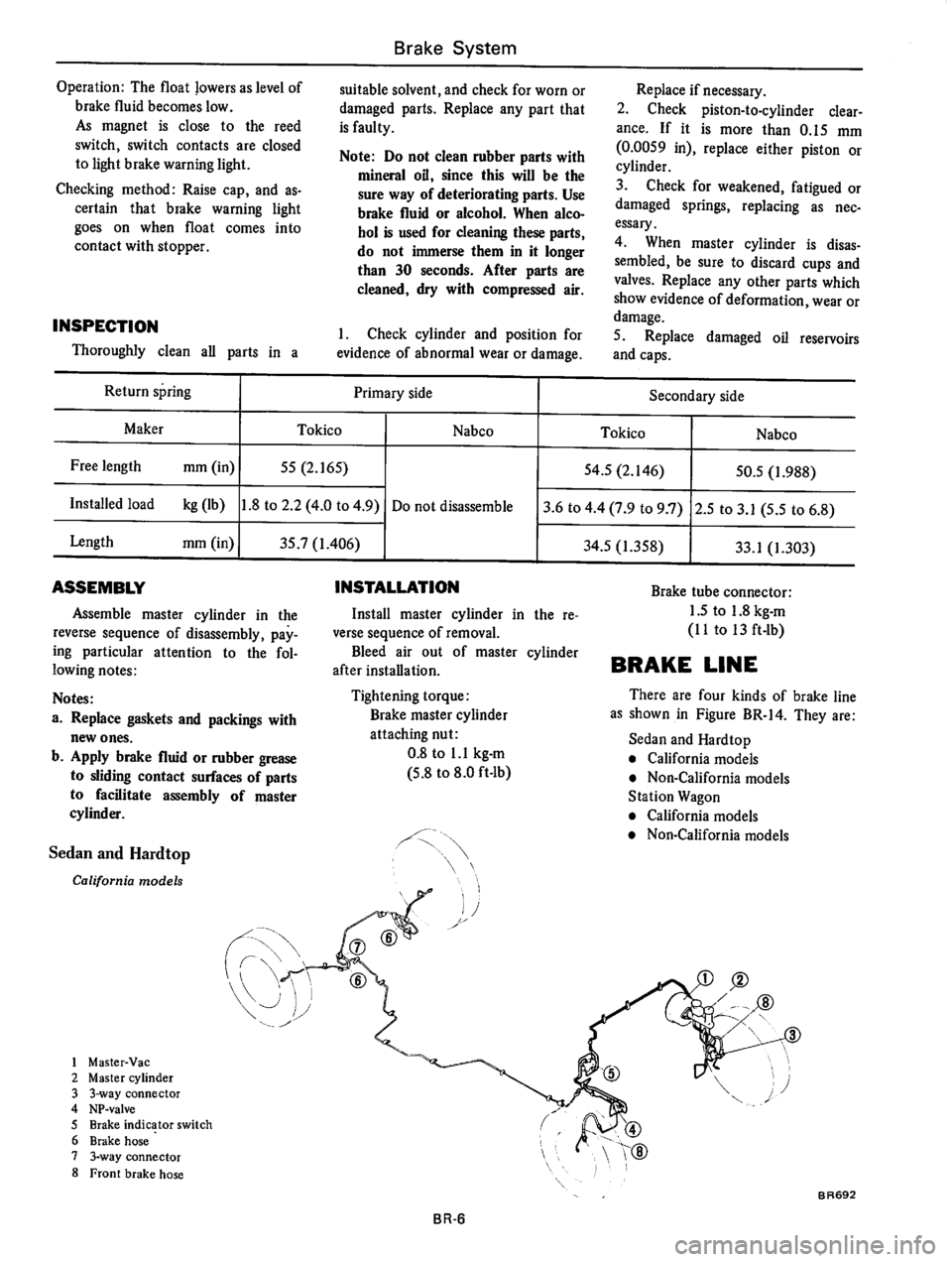 DATSUN 610 1976  Service Manual 