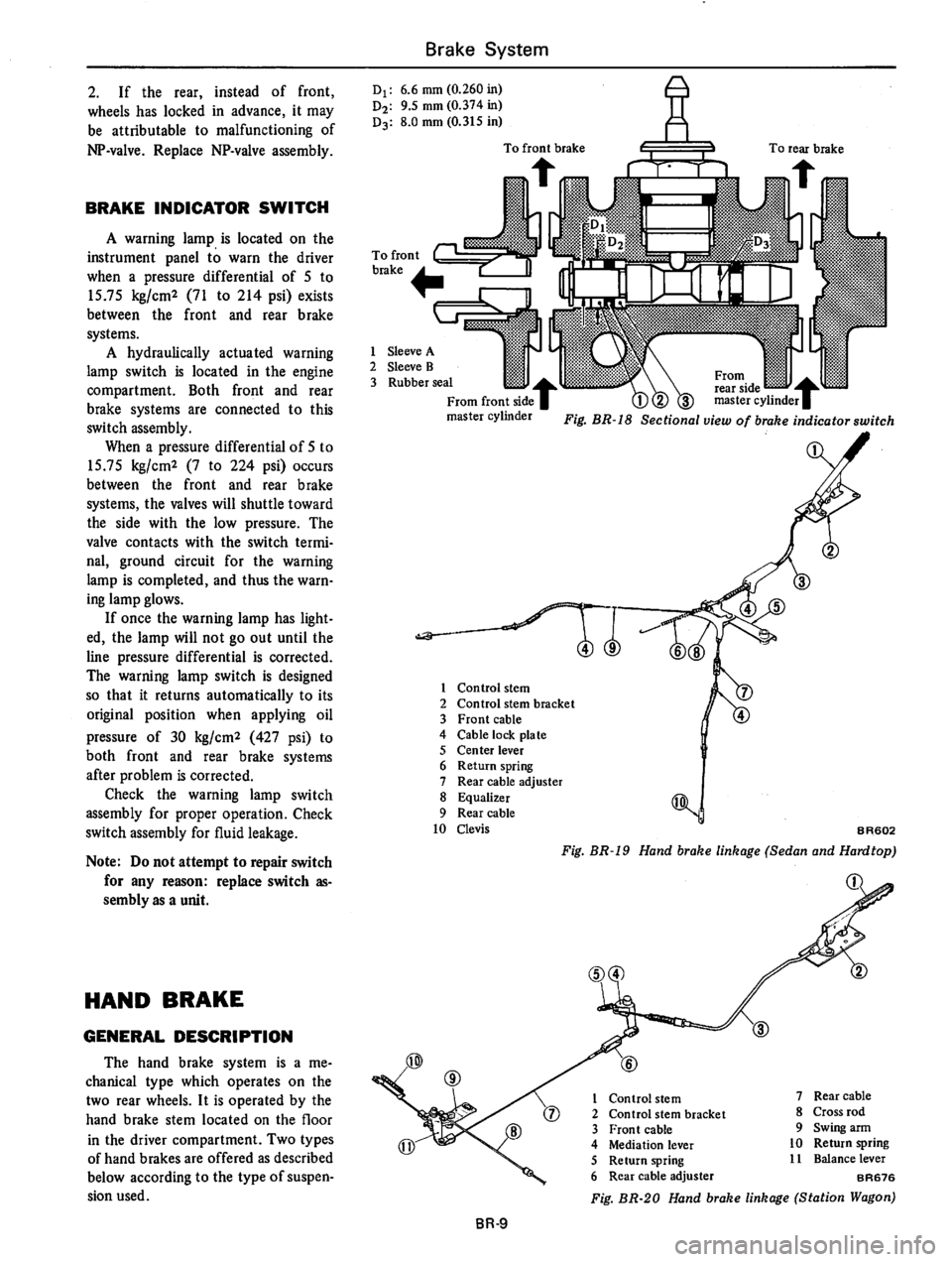 DATSUN 610 1976  Service Manual 