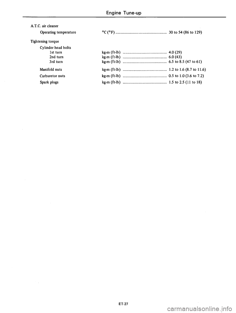 DATSUN 610 1976  Service Manual 