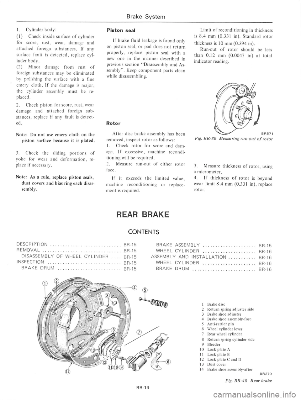 DATSUN 610 1976  Service Manual 