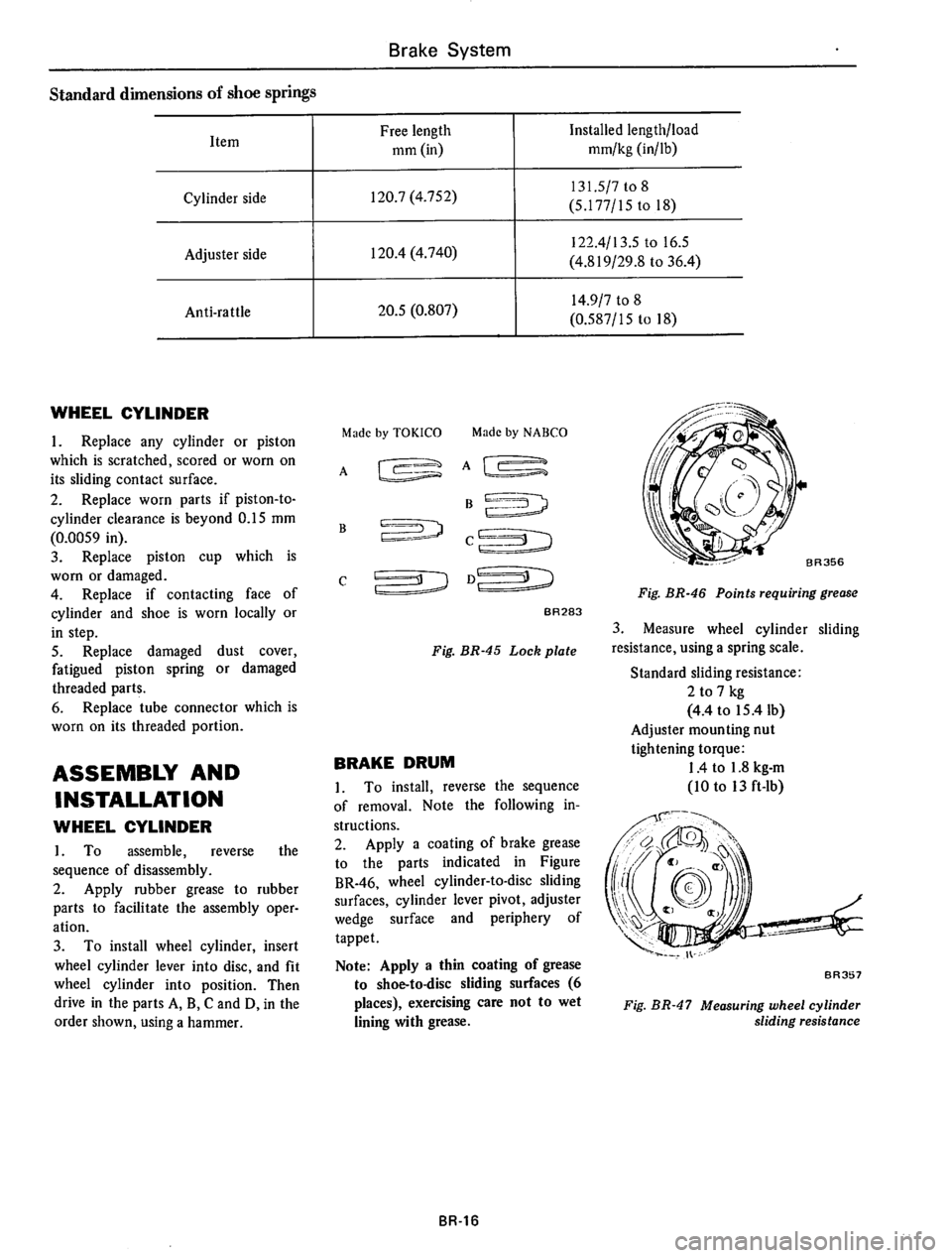 DATSUN 610 1976  Service Manual 