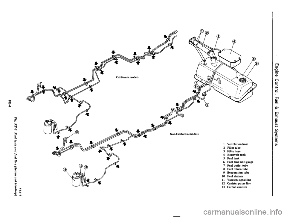 DATSUN 610 1976  Service Manual 