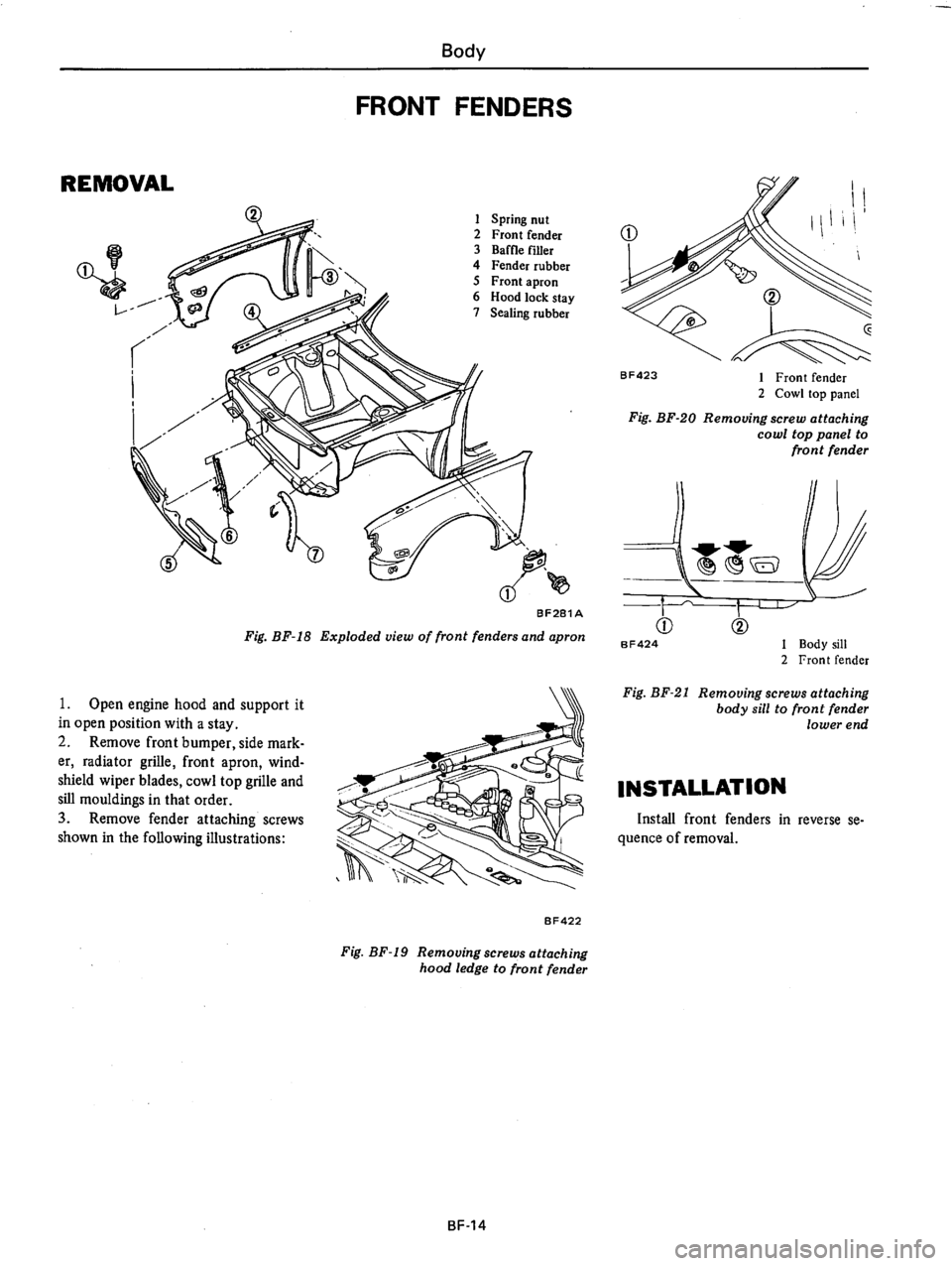 DATSUN 610 1976  Service Manual 