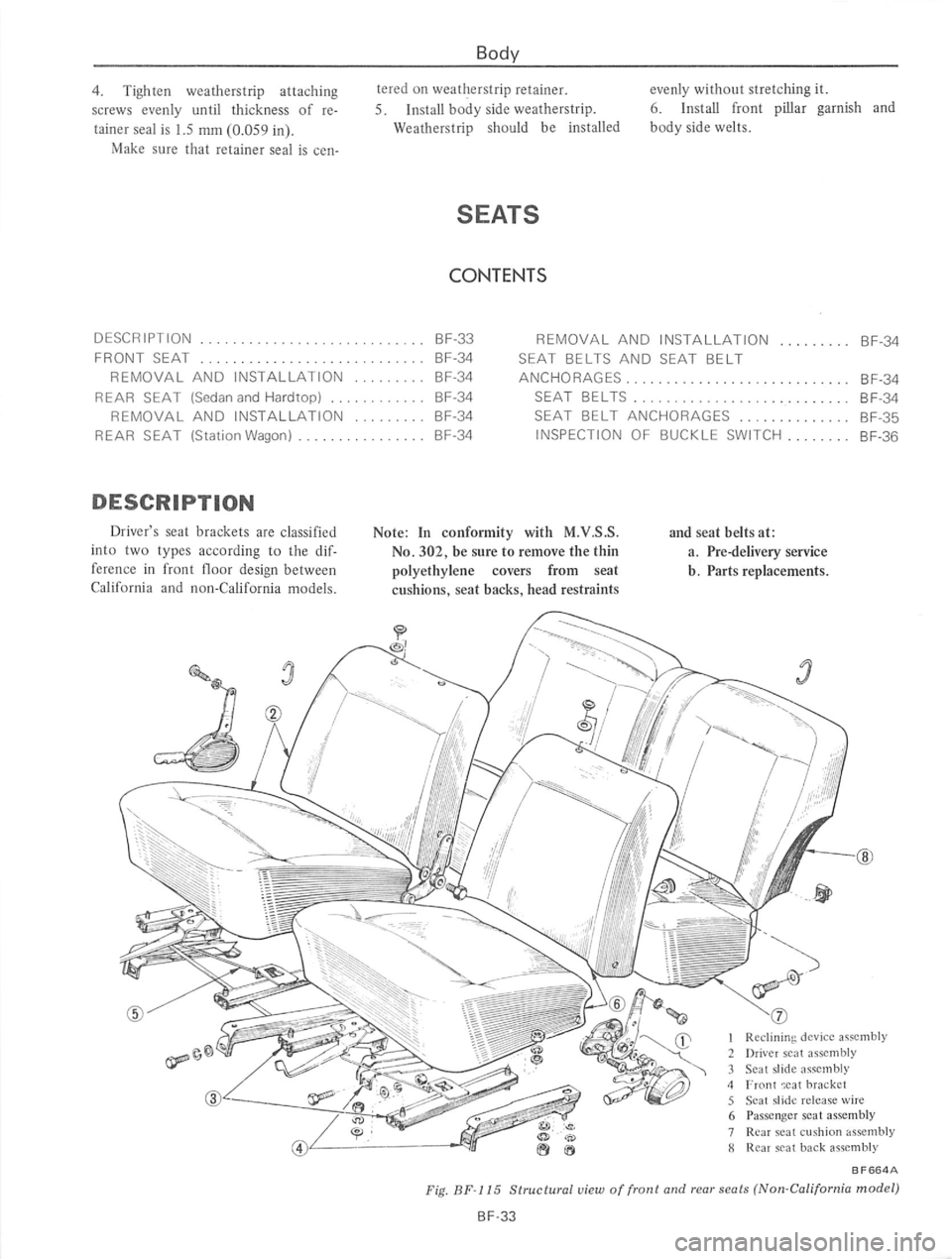 DATSUN 610 1976  Service Manual 