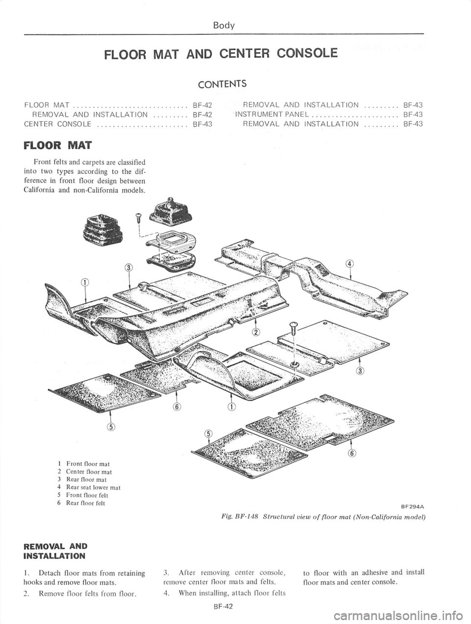 DATSUN 610 1976  Service Manual 